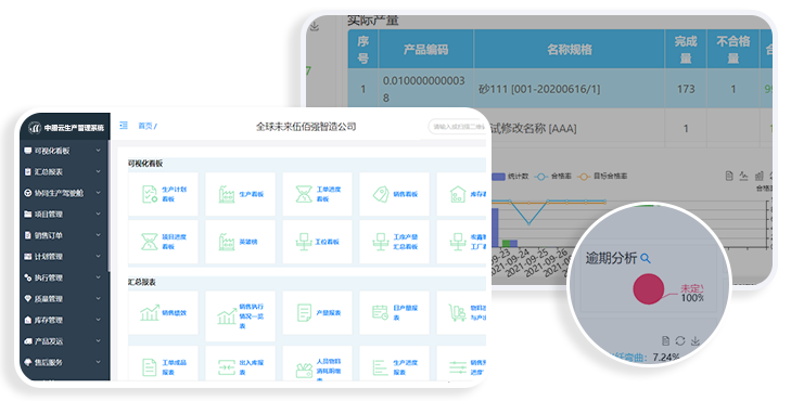 中服云生产管理系统
