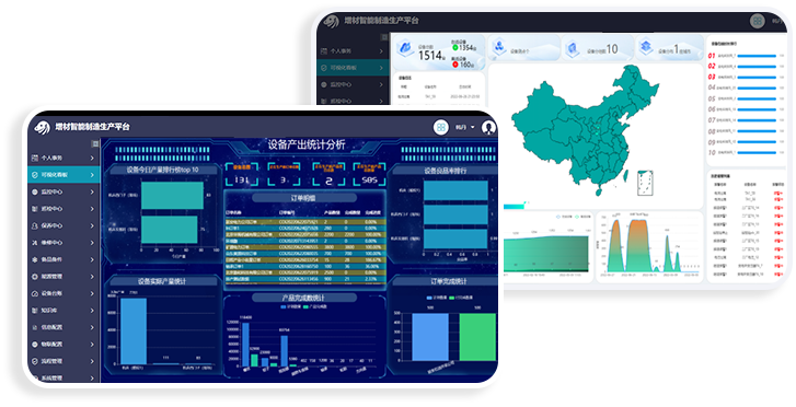 中服云物联网开发平台