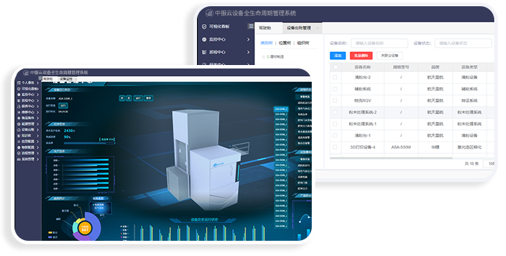 中服云设备全生命周期管理系统